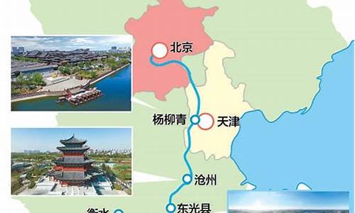 京津冀旅游景点大全 目录,京津冀经典旅游路线