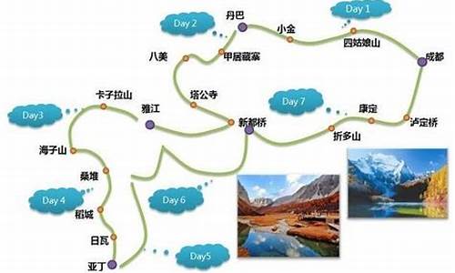 四姑娘山自驾游攻略祥细路线最新,四姑娘山景区自驾游攻略