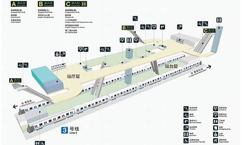 青岛中山公园地铁站是几号线_青岛中山公园地铁哪个出口