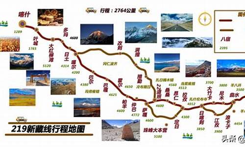 自驾新疆旅游攻略,自驾游路线查询新疆最新