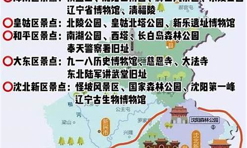 沈阳旅游攻略二日游线路,沈阳2日游