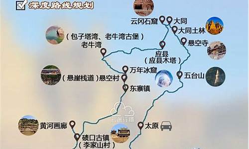 北京山西旅游自驾路线_北京山西自驾游最佳线路推荐