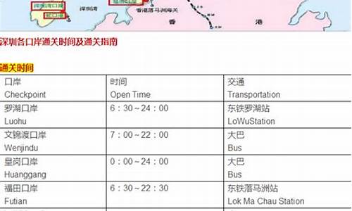 从深圳去香港攻略路线怎么走_从深圳去香港需要多少时间