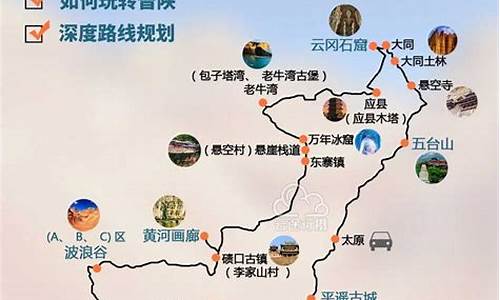 陕西旅游线路推荐自驾游_纵向陕西旅游路线推荐