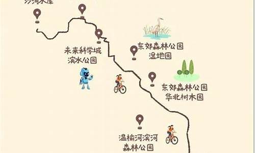 骑行路线推荐北京-骑行路线推荐北京地铁