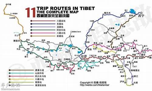 西藏旅游线路名称-西藏经典旅游路线有几条