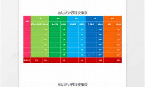 北京自助游路线安排表-自助游北京攻略