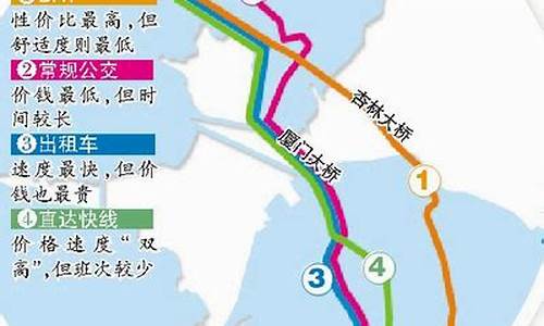 岛内到北站出行攻略-岛内到北站要多久