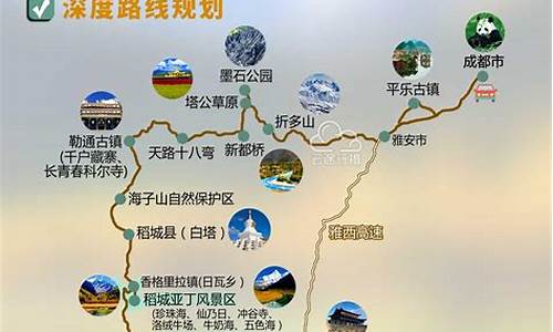 丽江旅游导图,丽江旅游路线设计说明