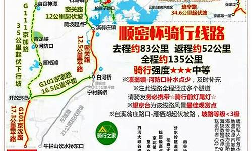 北京到天津骑行路线,北京到天津骑行路线图